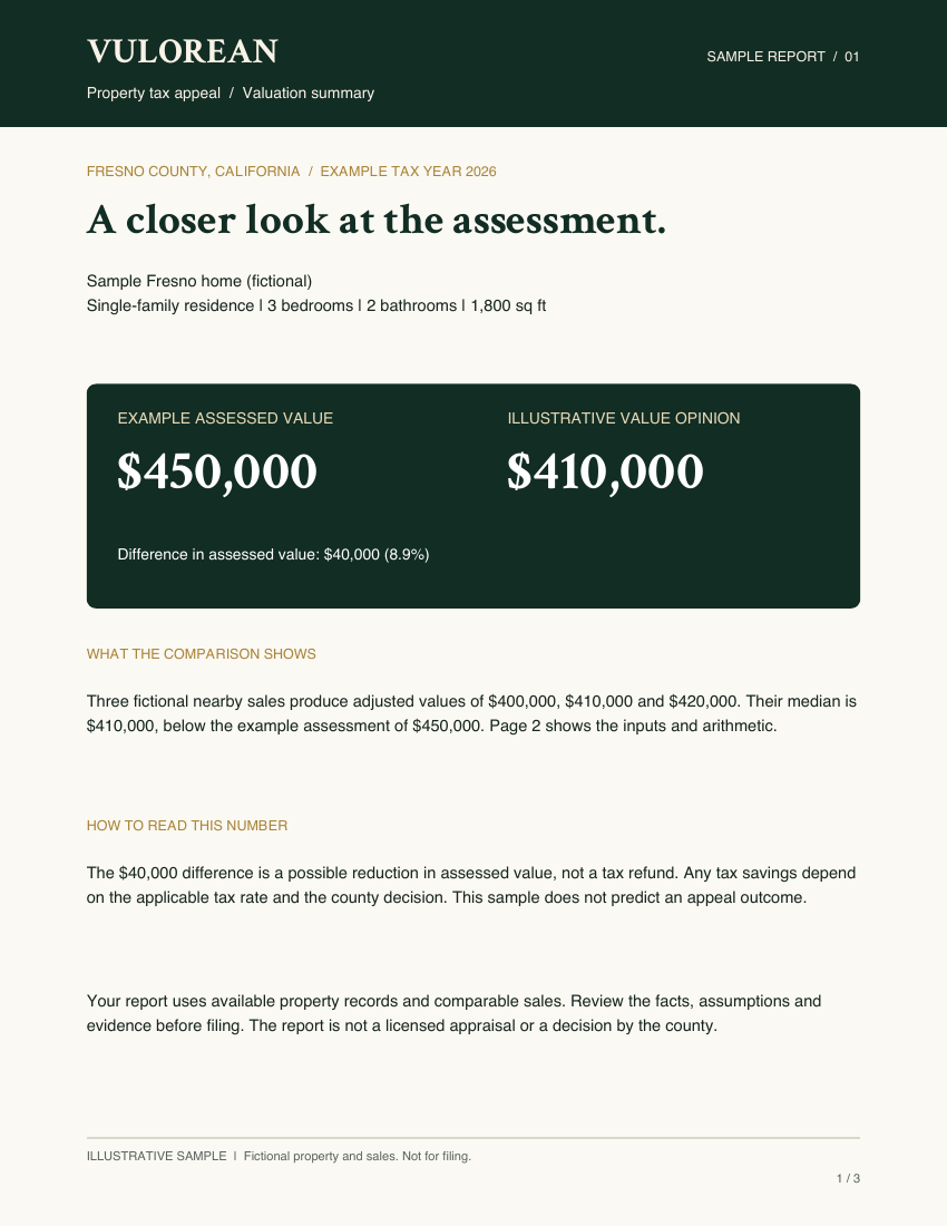 First page of the fictional sample: a $450,000 assessed value compared with an illustrative $410,000 value opinion.